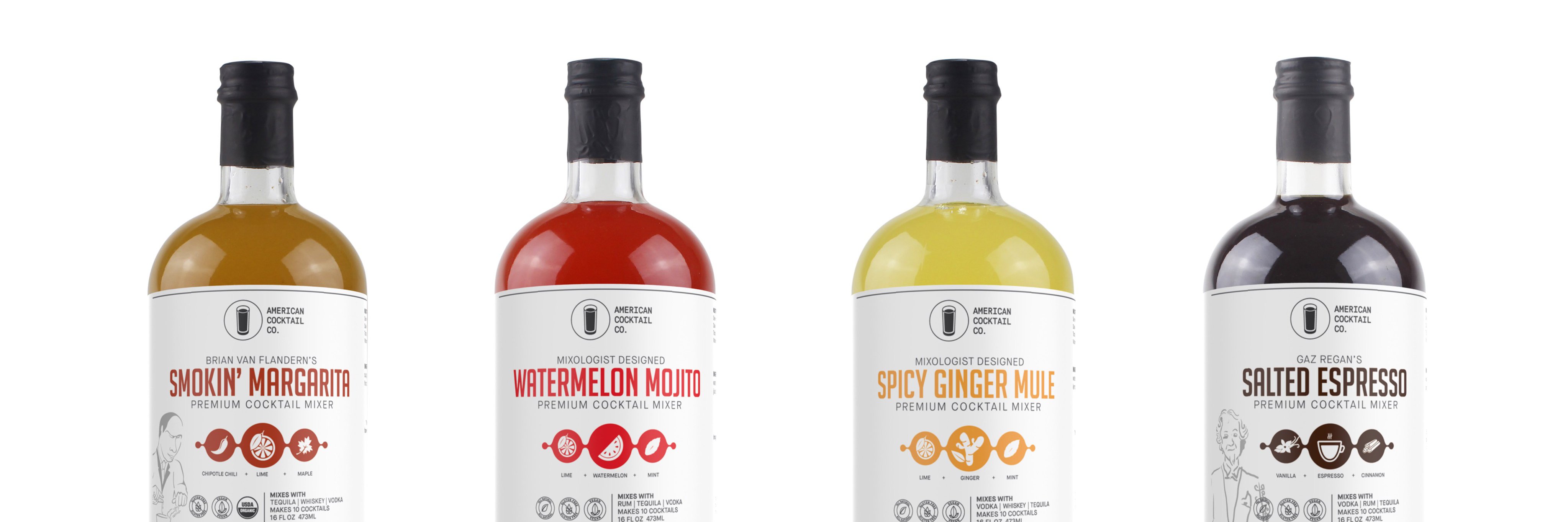 AmCocktailCo's profile banner image