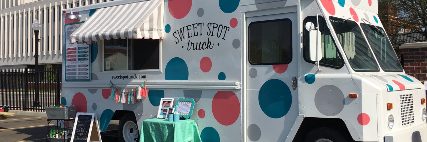 SweetSpotTr1's profile banner image