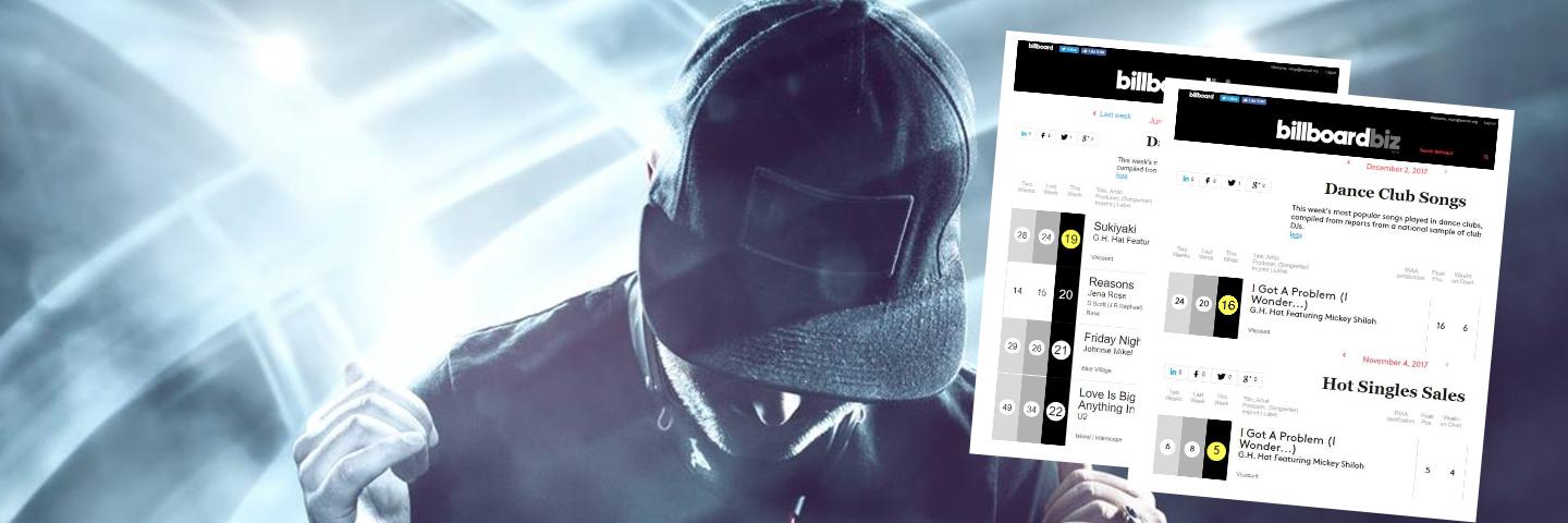 G_H_Hat's profile banner image