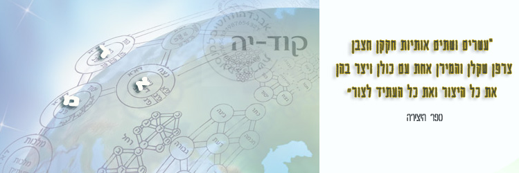 Laor_n's profile banner image