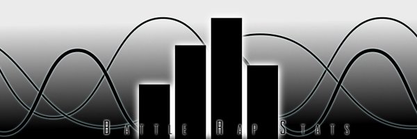BattleRapStats Profile Banner