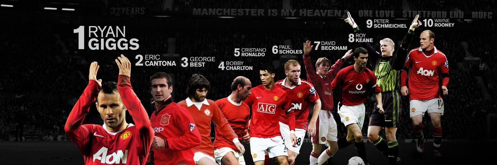 tweetManunited's profile banner image