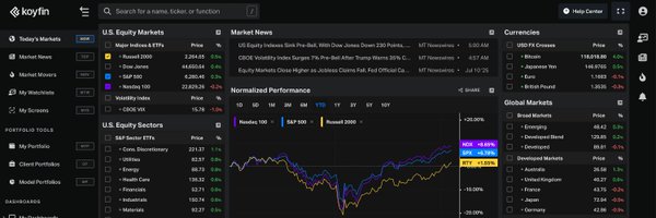 KoyfinCharts Profile Banner