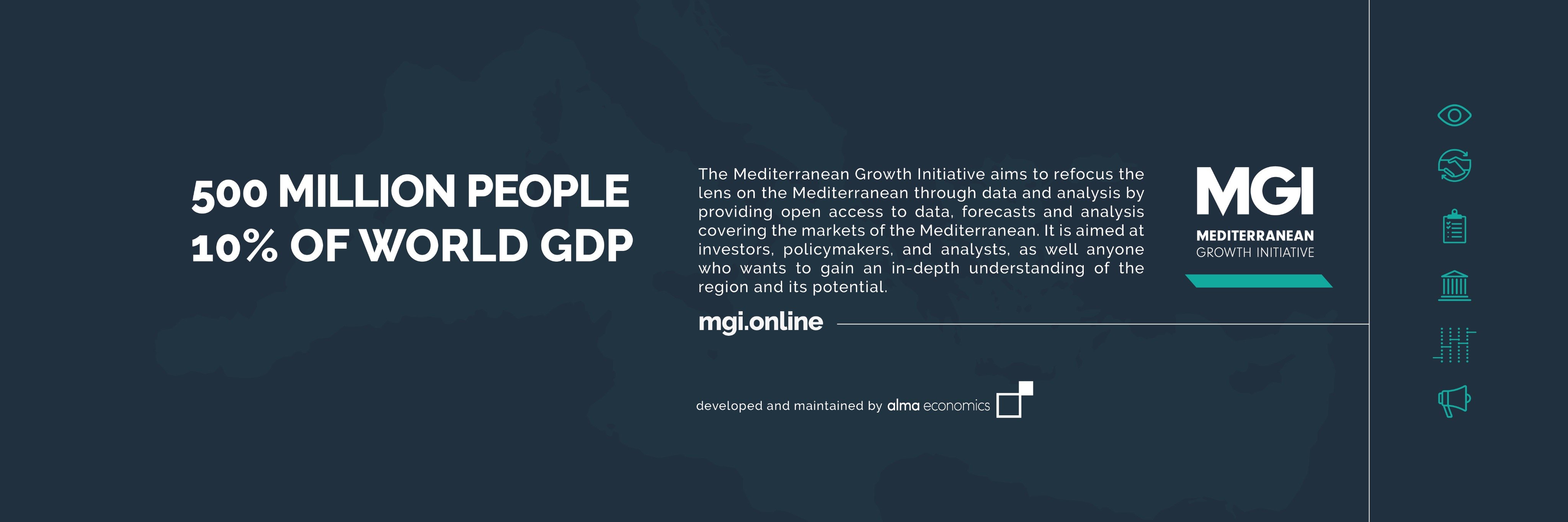 Mediterranean Growth Initiative banner