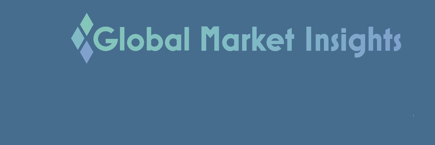 Global Market Insights Inc banner
