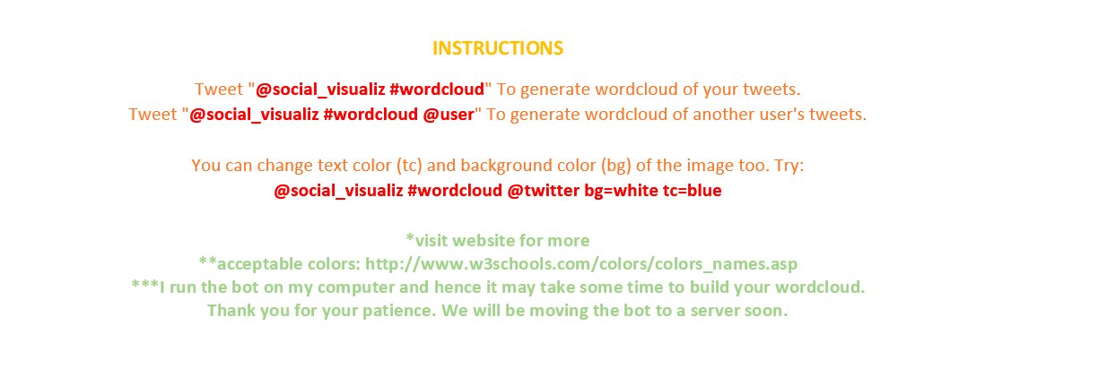 SocialVisualizer Bot banner