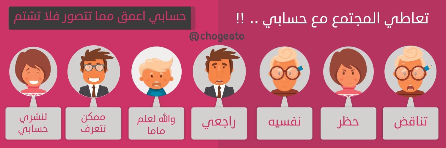 chogeato's profile banner image