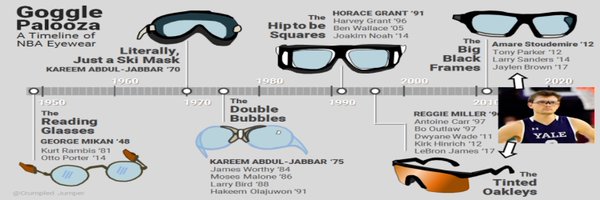 recspecs730 Profile Banner