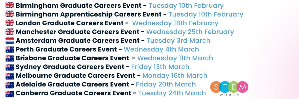 STEM Women Events banner