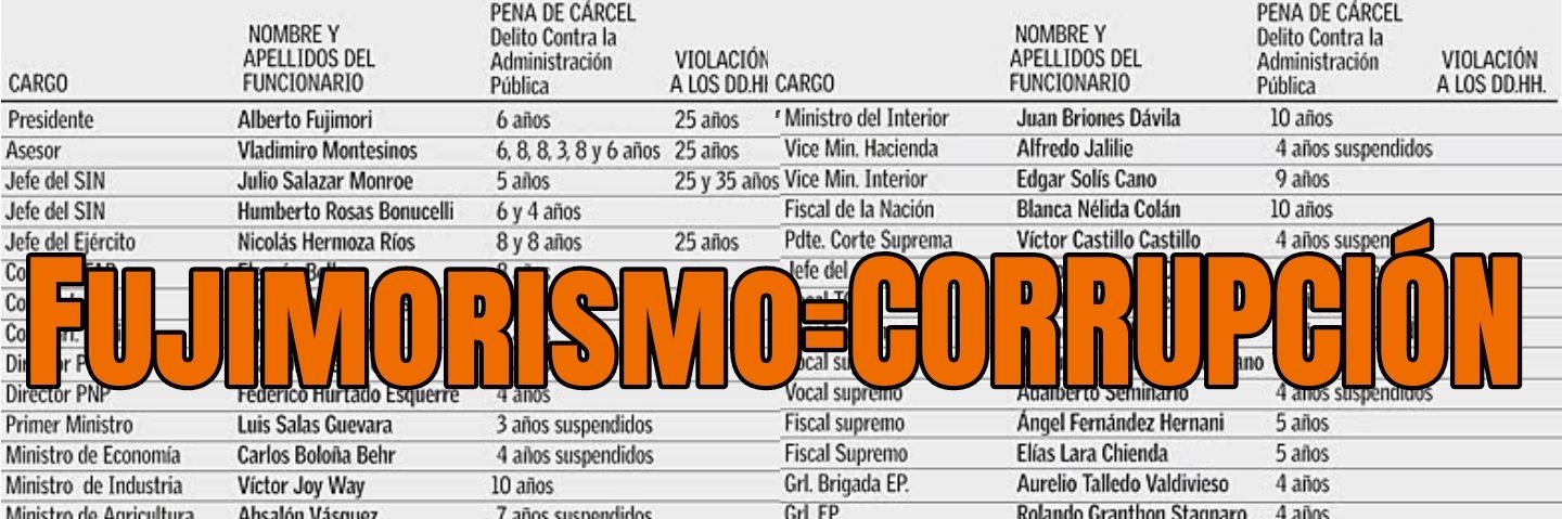 roberto_llaque's profile banner image