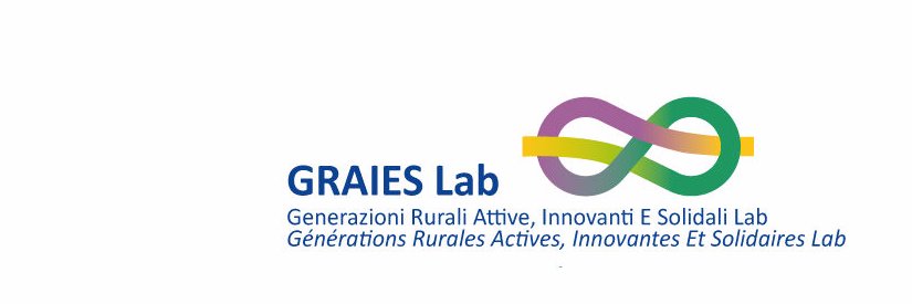 GRAIES Lab banner