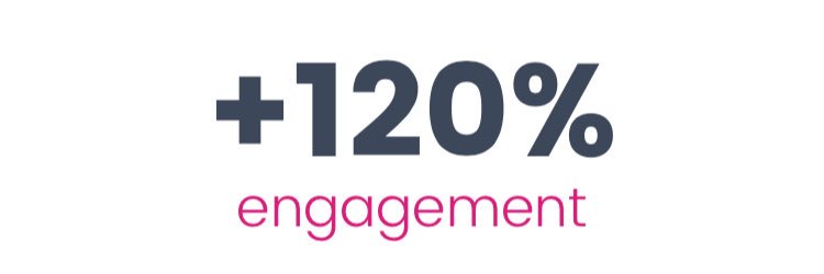 Social media growth banner