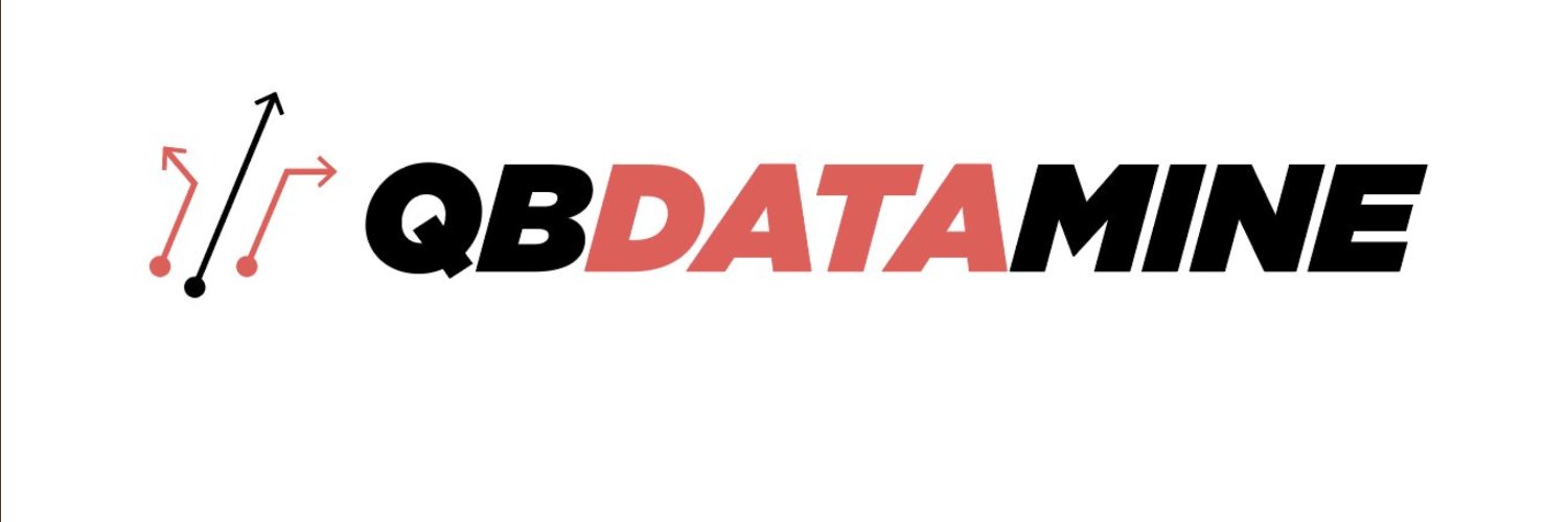 QB Data Mine Profile Banner