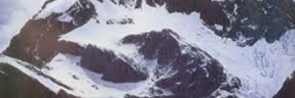rajivksharma30 Profile Banner