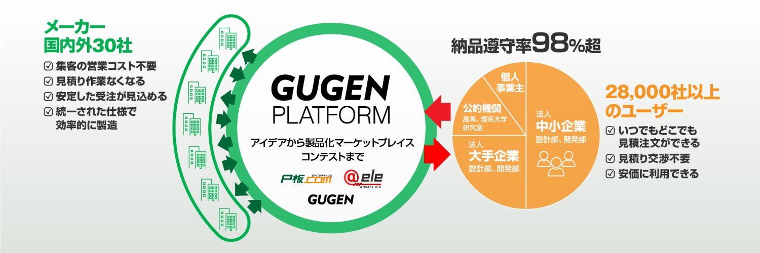 後藤康進｜株式会社ピーバンドットコム_社長 【証券コード：3559】 banner
