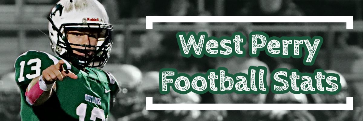 West Perry Football Stats banner