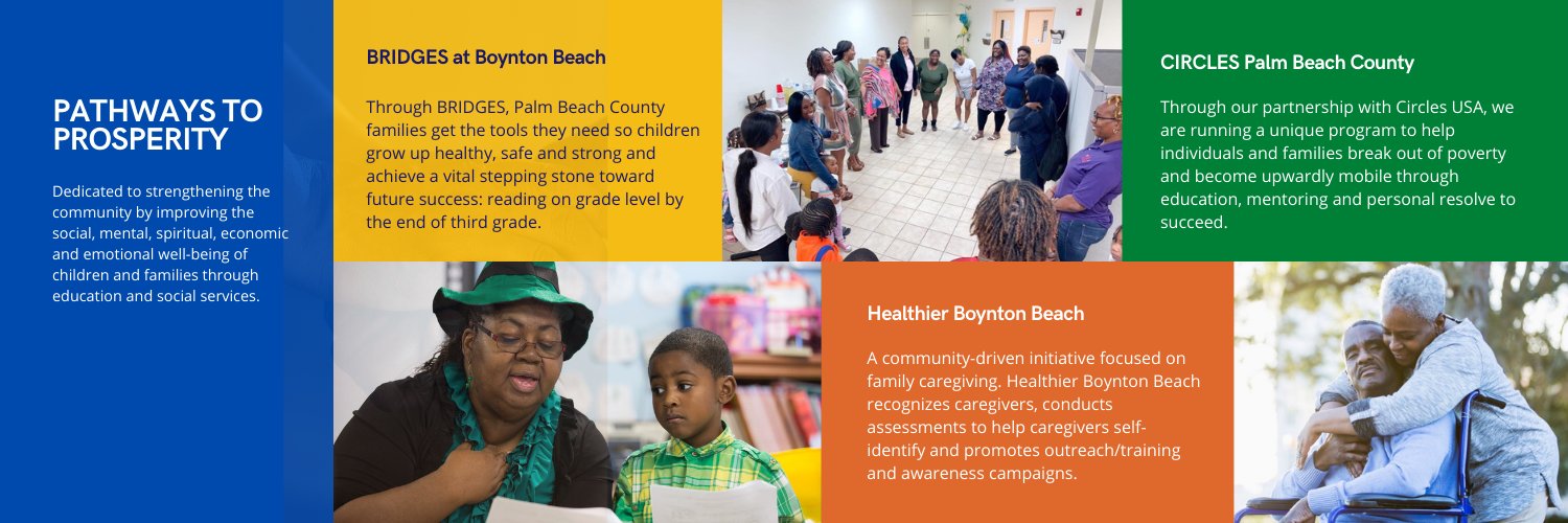 Pathways Prosperity banner