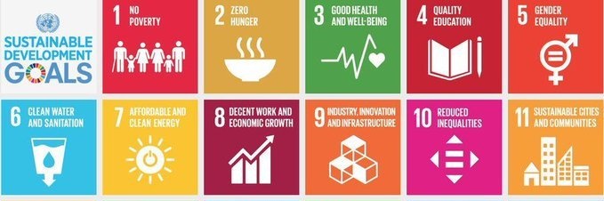 SDGs B.r.e.a.d banner