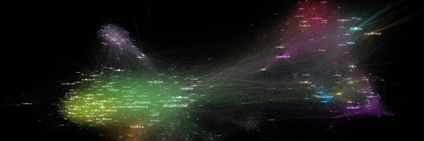 HyperProphit Profile Banner
