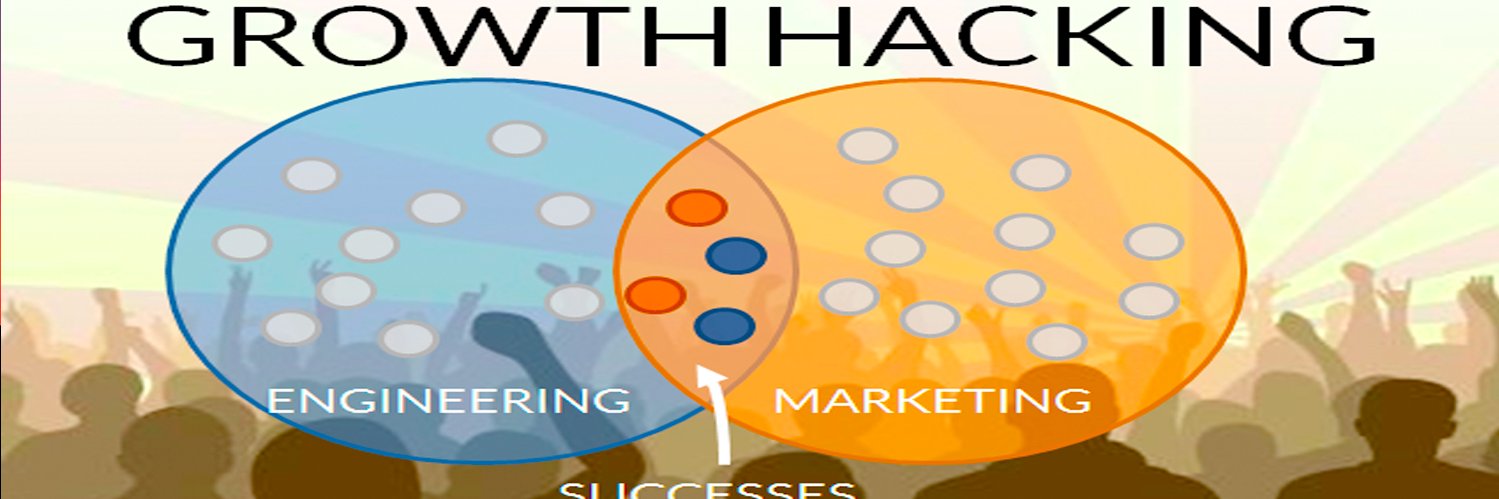growthhack2's profile banner image