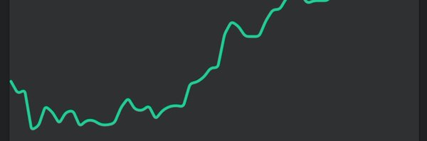 CapitalCreator_ Profile Banner