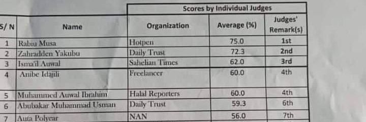 Halal_Reporters's profile banner image