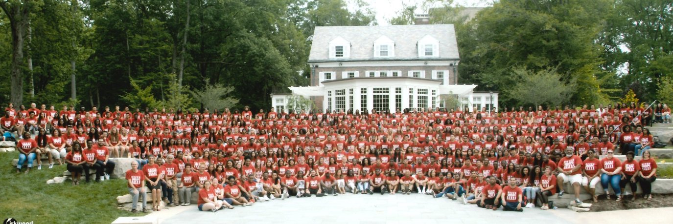 Groups Program IU banner