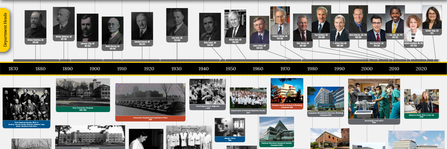 Internal Medicine at Iowa's banner