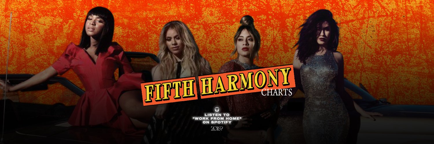 5H Charts banner