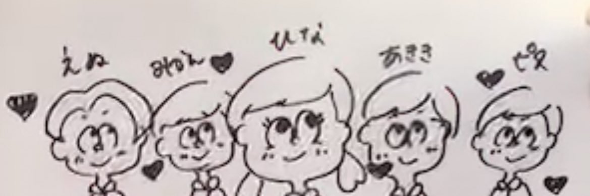 り ょ ~ ち ゃ ん｡🍊 banner
