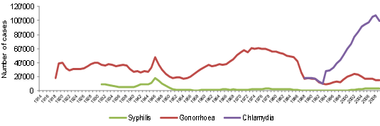 Nicola Low #EveryDayCounts #StillFBPE banner