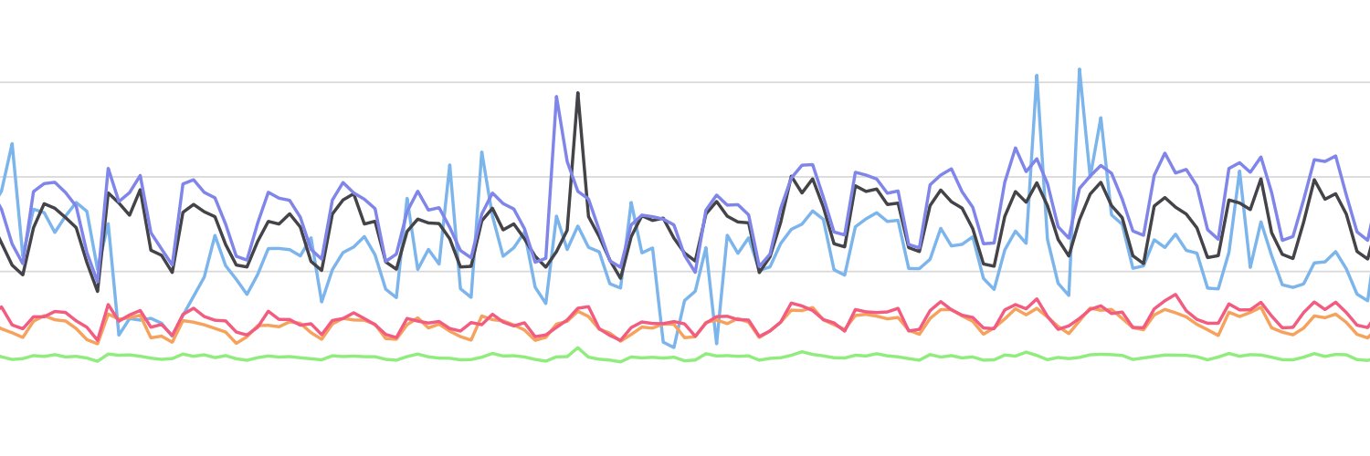 iLabour Project banner