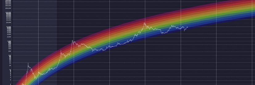TDG_crypto's profile banner image