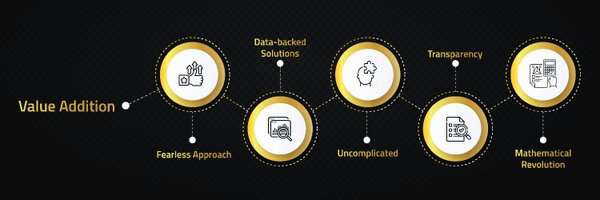 ARWealth Profile Banner