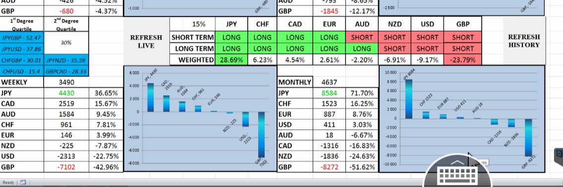 Sn0wBull (Λ,B,Z) ➕ banner