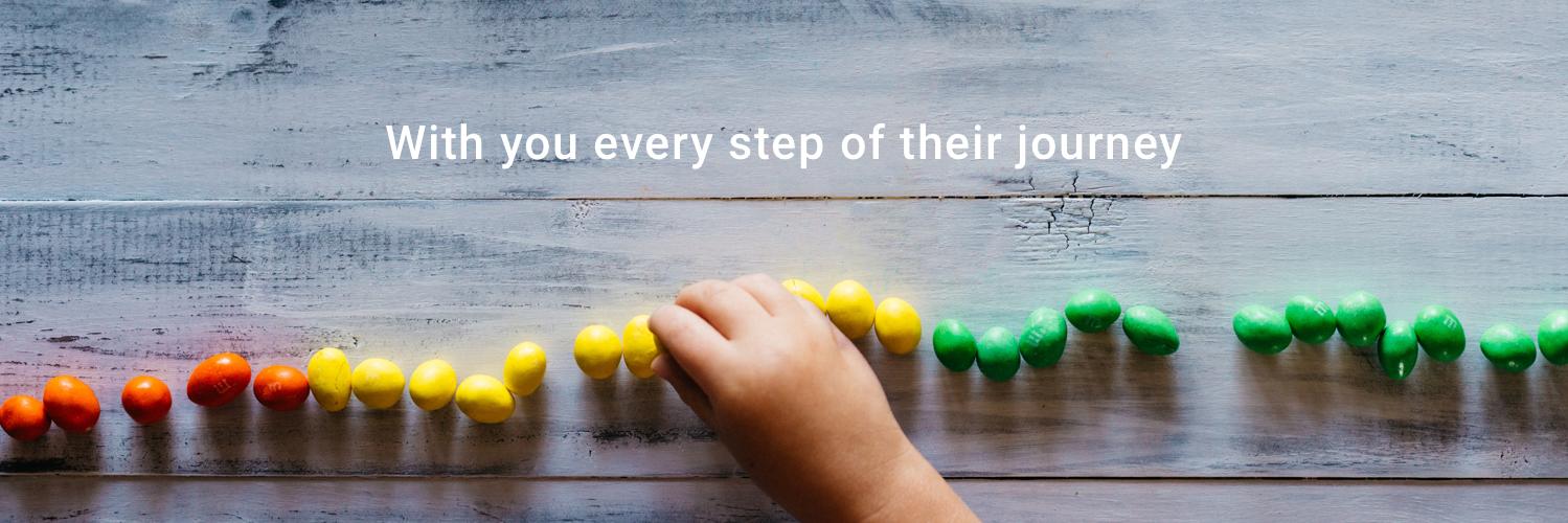 Learning Journals banner