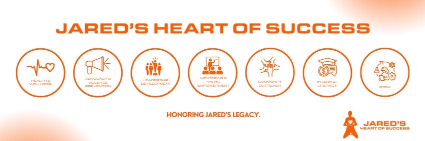 Jared’s Heart Of Success Inc.'s banner
