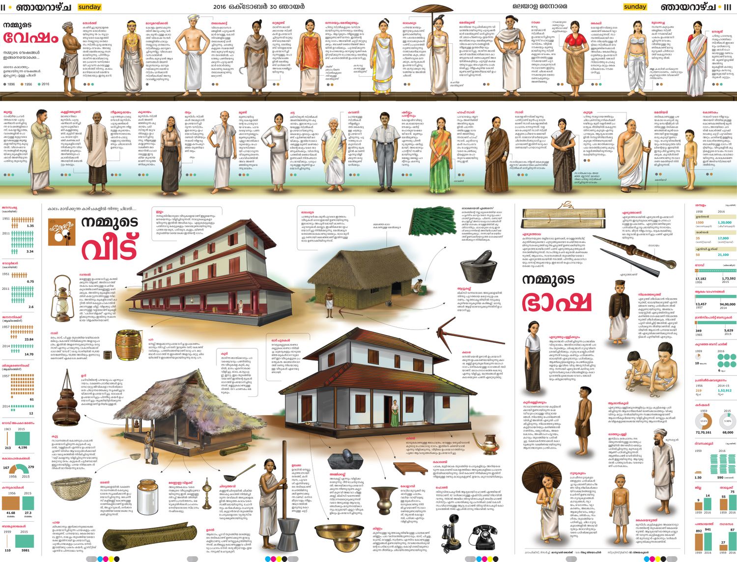 Manuel George banner