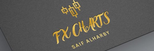 FX CHARTS banner