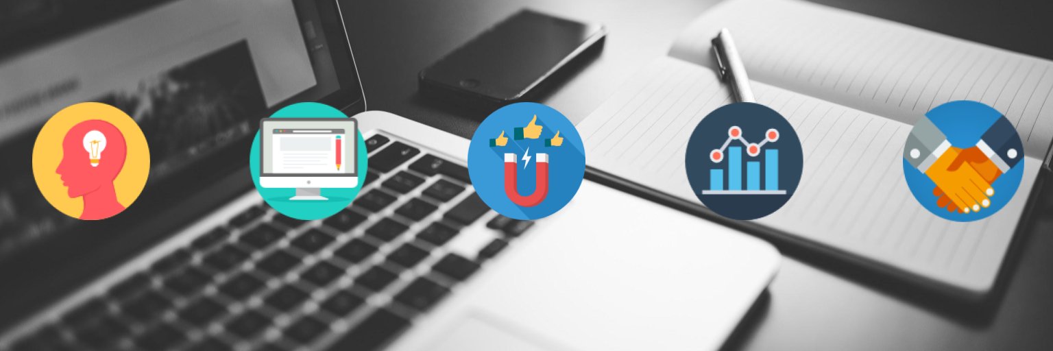 Inbound Value banner