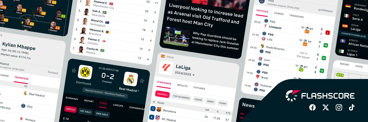 Flashscore.com's banner