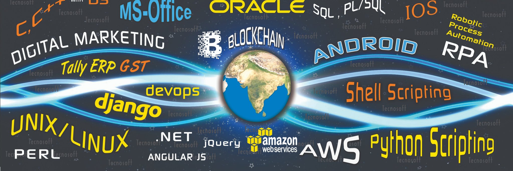 gotecnosoft's profile banner image