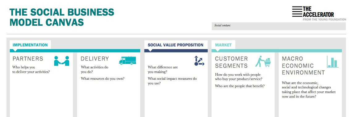 The Accelerator banner