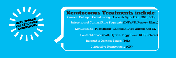 KeratoconusUSA Profile Banner