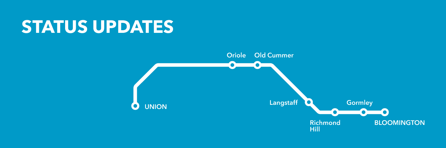 Richmond Hill Train banner