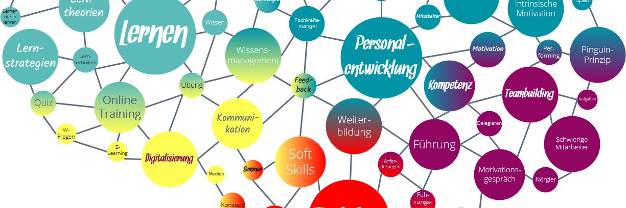 simon@lernglust banner