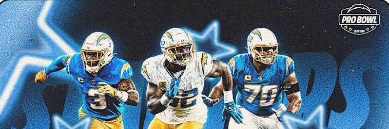 BoltLand - Los Angeles Chargers ⚡ banner