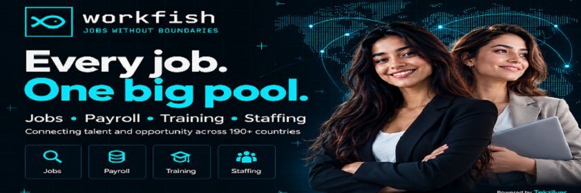 workfishjobs's profile banner image