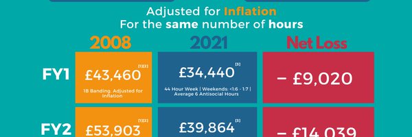 PJWang12 Profile Banner