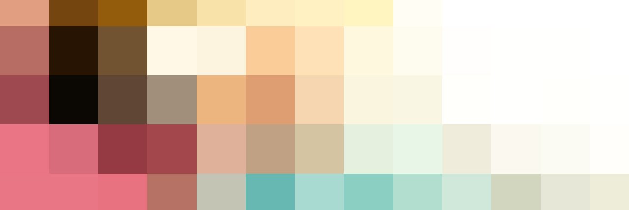 swd4ny's profile banner image
